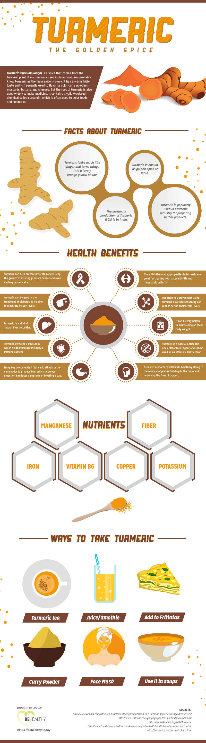 Turmeric Benefits - Infographic